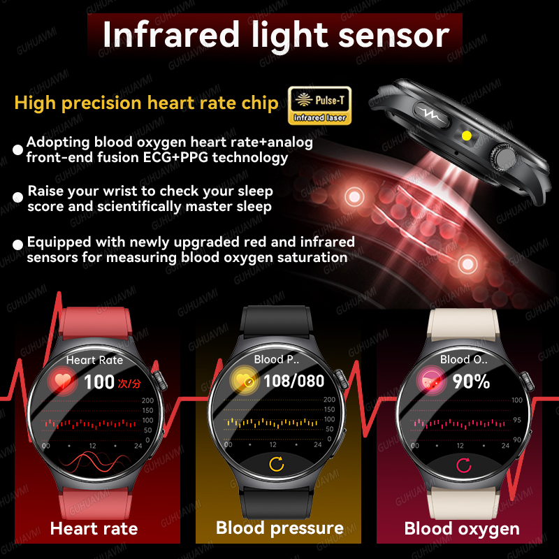 2026 New Accurate Diagnosis Sm - Luxury Watch G Shock ulasan dan harga